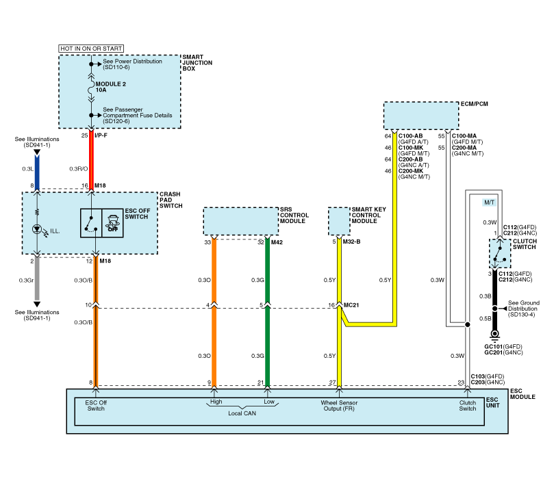 Kia Soul: Schematic Diagrams - ESC(Electronic Stability Control) System