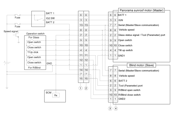 Kia Soul: Circuit Diagram - Panorama Sunroof - Body Electrical System