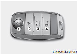 Using the button on the smart key