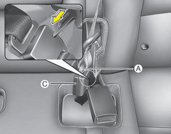 To retract the rear center seatbelt, insert the tongue plate or similar small