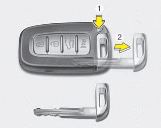 If the smart key does not operate normally, you can lock or unlock the doors