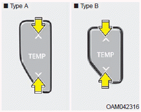 2.Set the temperature control knob to set the desired temperature.