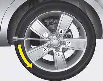 6. Loosen the wheel lug nuts counterclockwise one turn each, but do not remove