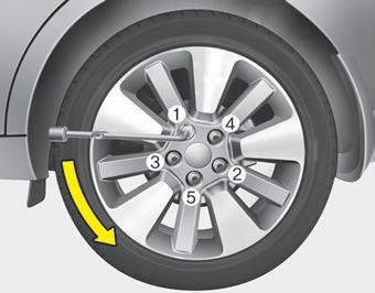 6.Loosen the wheel lug nuts counterclockwise one turn each, but do not remove