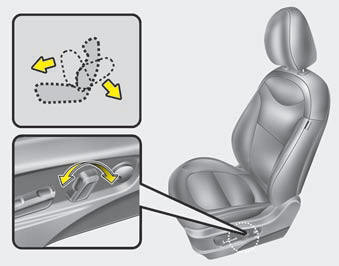 Push the control switch forward or backward to move the seatback to the desired