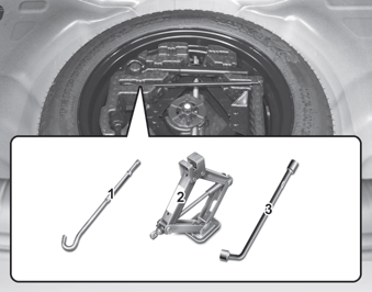 The jack, jack handle, wheel lug nut wrench are stored in the luggage compartment.
