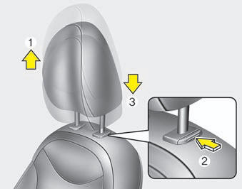 To raise the headrest, pull it up to the desired position (1). To lower the headrest,