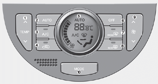 1. Temperature control button