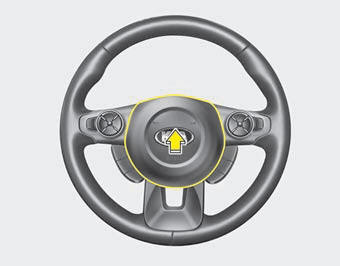 To sound the horn, press the horn symbols on your steering wheel. Check the horn